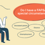 Examples of Special Circumstances for Financial Aid examples of special circumstances for financial aid