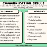 examples of special communication needs explained