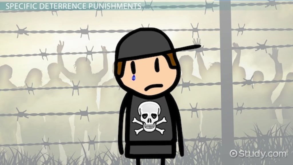 examples of specific deterrence in criminal justice