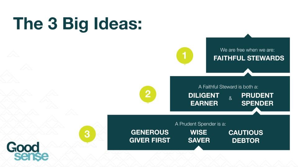 examples of stewardship in the bible explained