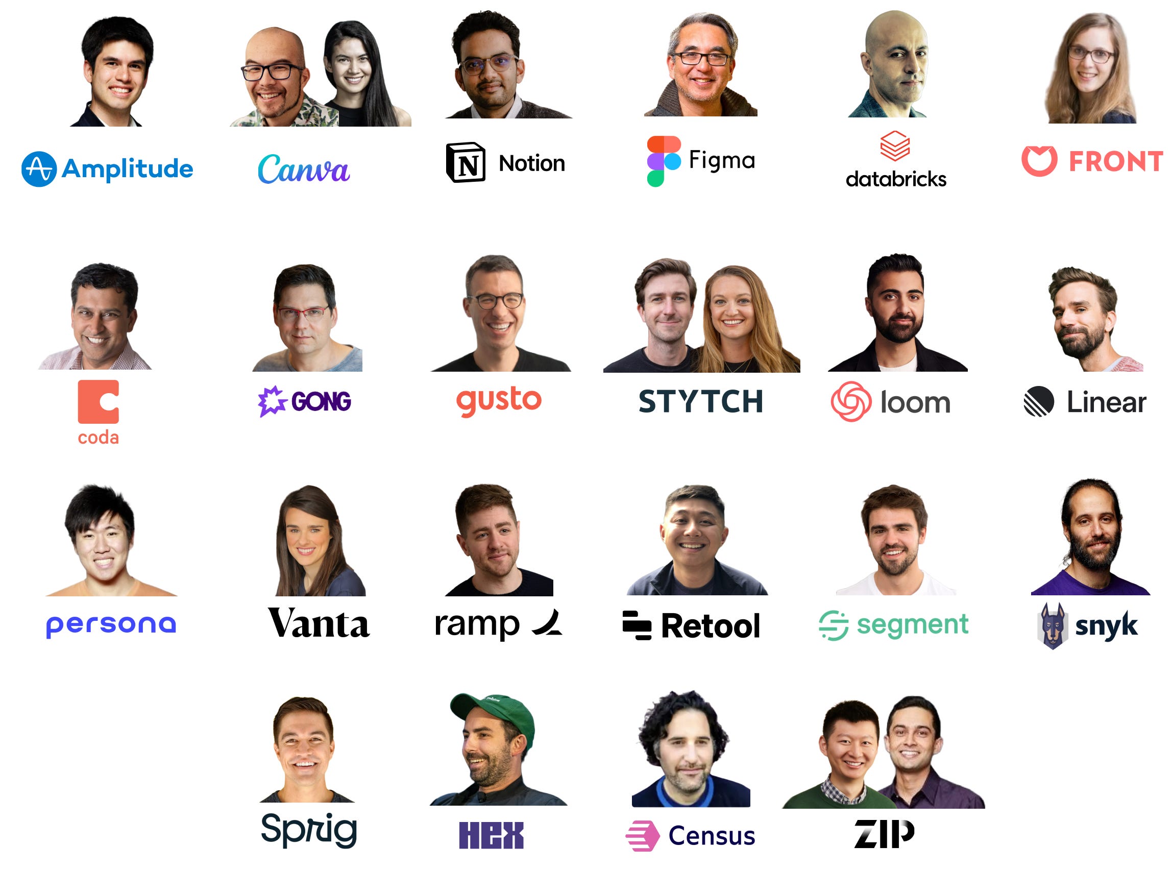 examples of successful b2b companies driving innovation