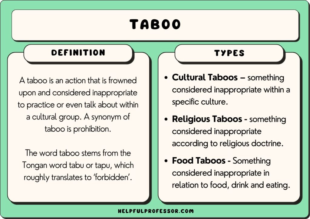 examples of taboo and their cultural impact