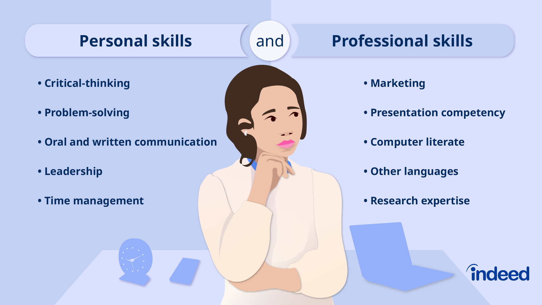 examples of talents choose two key options