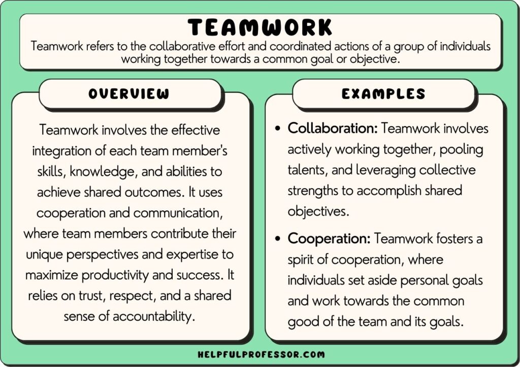 examples of teams in society making a difference