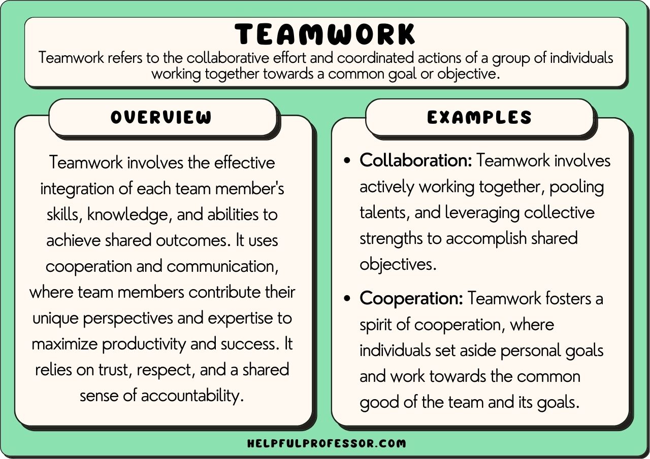 examples of teams in society making a difference