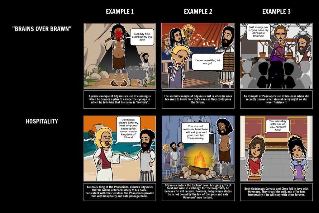 examples of temptation in the odyssey explained