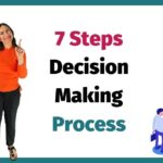 examples of the 7 steps of ethical decision making