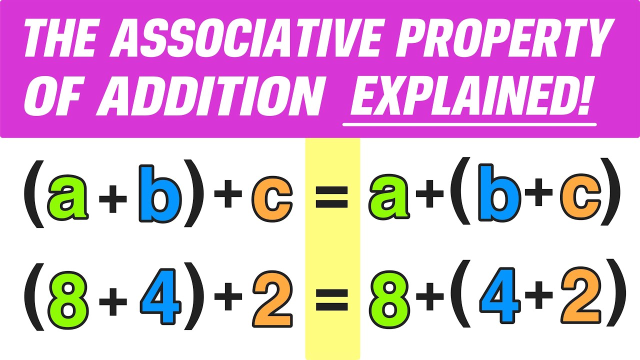 examples of the associative property of addition explained