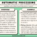 examples of the automatic function of behavior in daily life