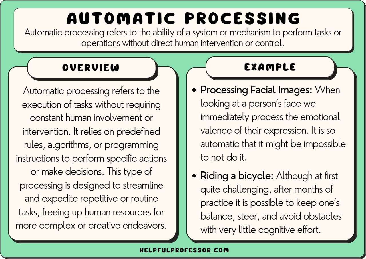 examples of the automatic function of behavior in daily life