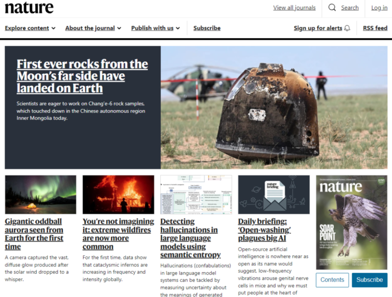 Examples of the Best Scientific Journals to Explore