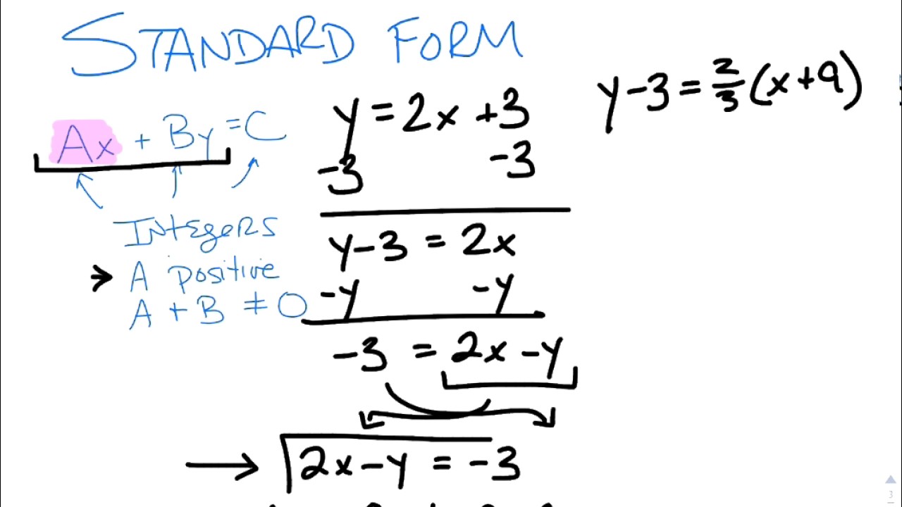examples of the equation ax by c