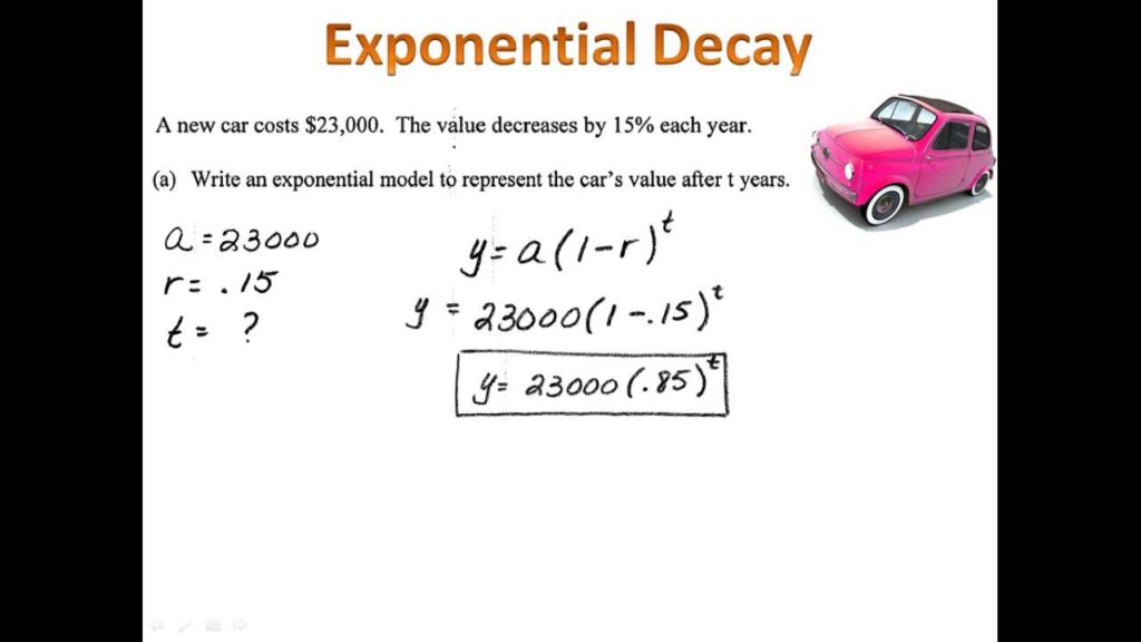 examples of the exponential decay model explained