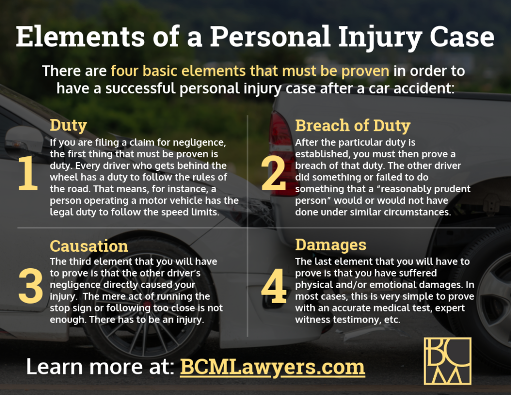 examples of the four elements of negligence
