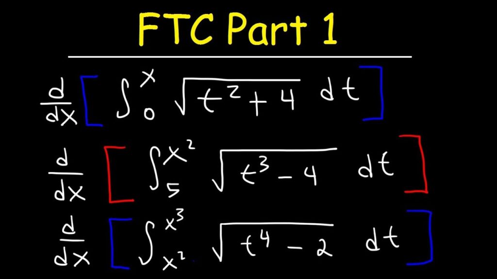 examples of the fundamental theorem of calculus part 1
