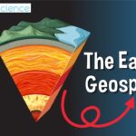 examples of the geospheres impact on earth and life