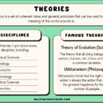 examples of theories that shape our world