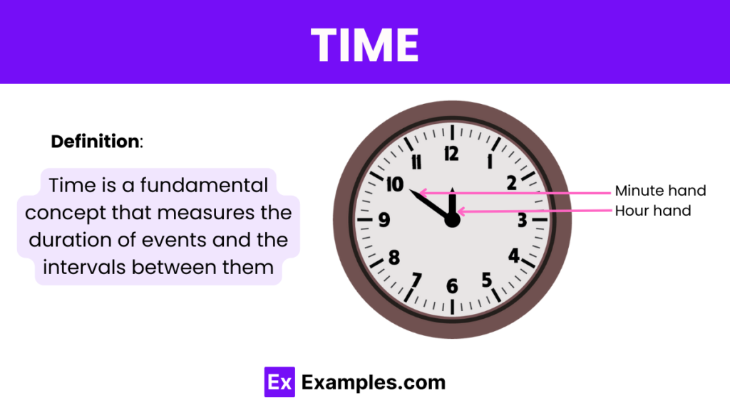 examples of time and its impact on our lives