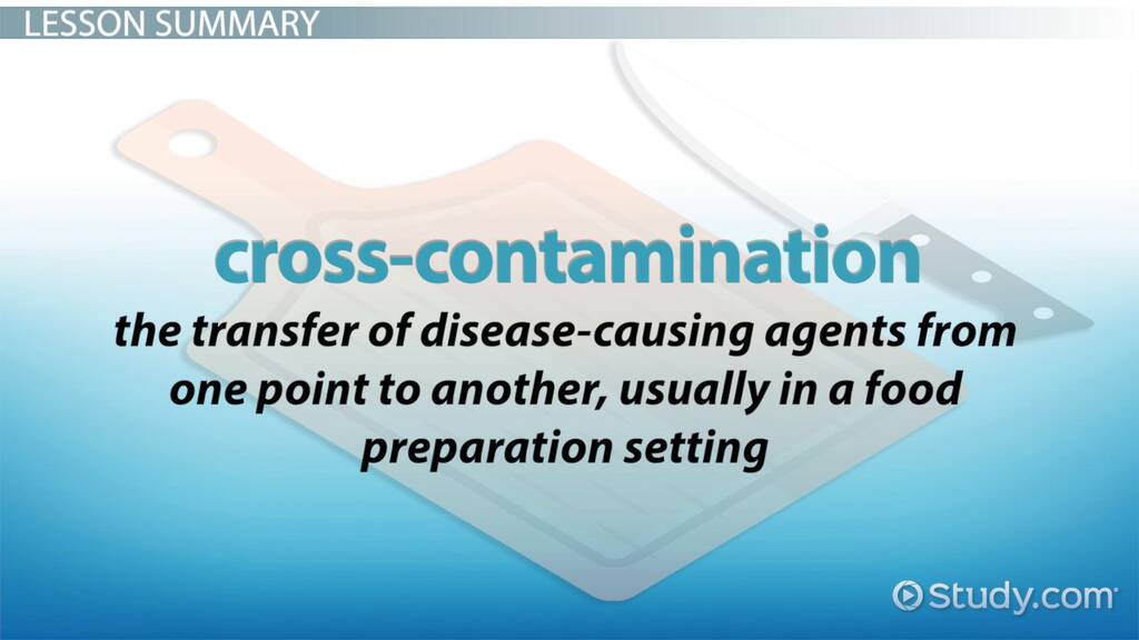 examples of transferable contamination include common risks
