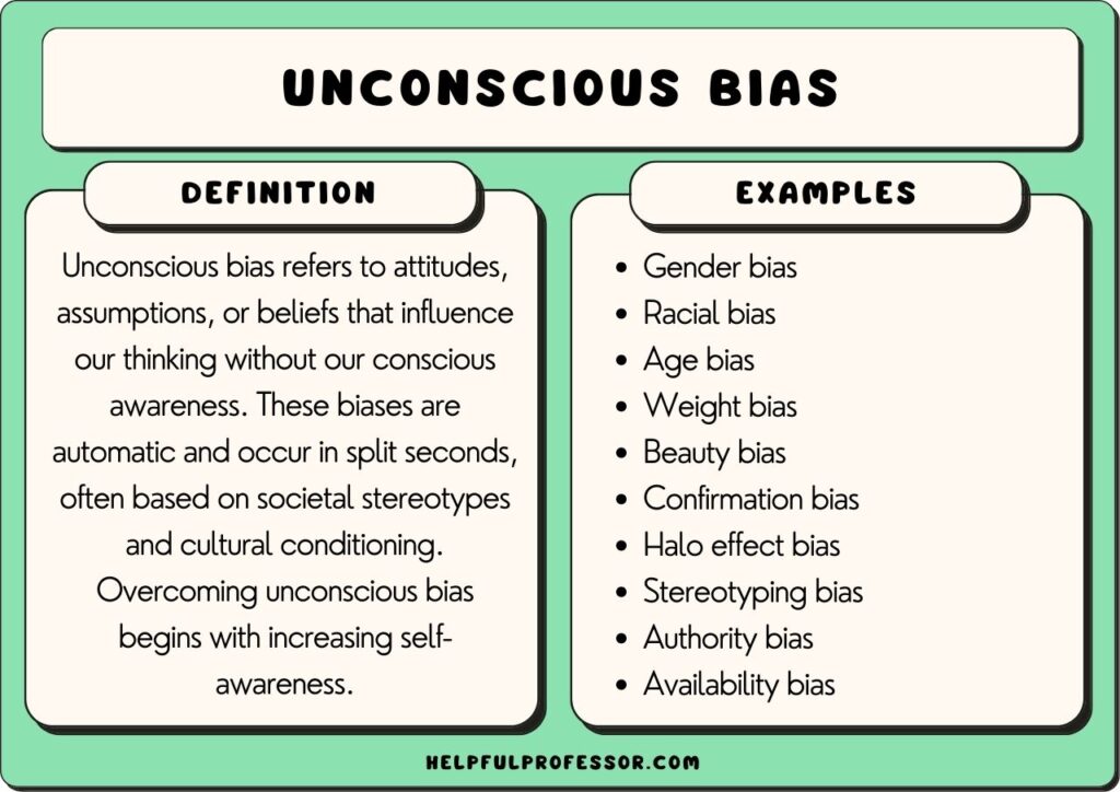 examples of unconscious bias in everyday life