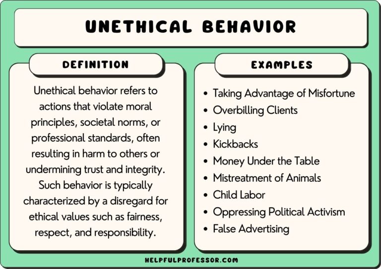 Unrighteous Behavior Examples of Unethical Behavior You Should Know