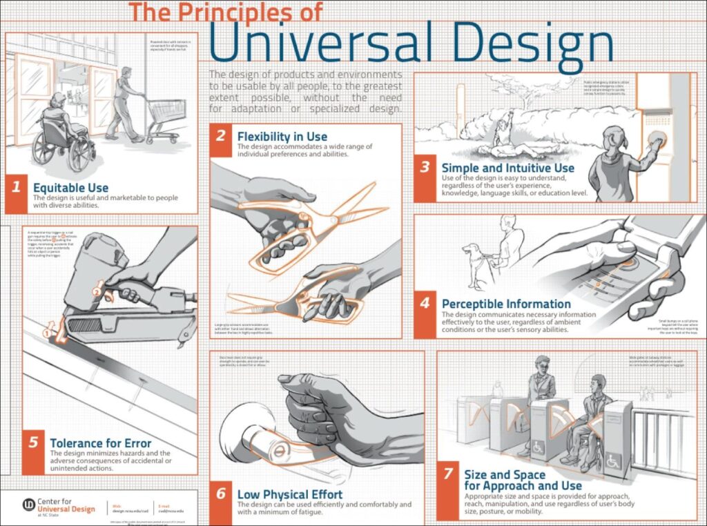 examples of universal design in public spaces you should know