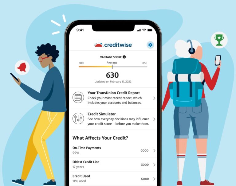 Using Credt Line Examples of Using a Capital One Line of Credit Effectively
