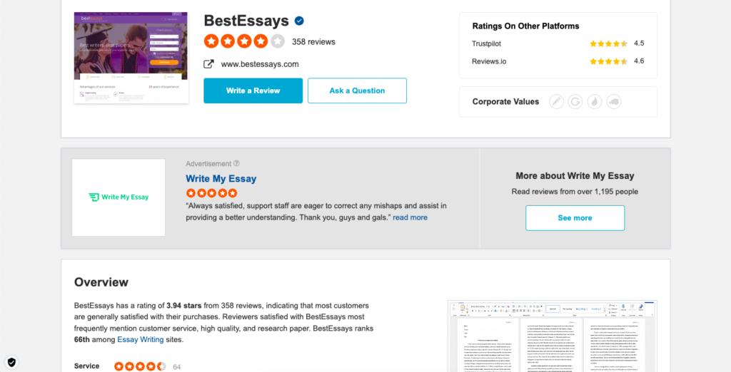 examples of website review essays you should read