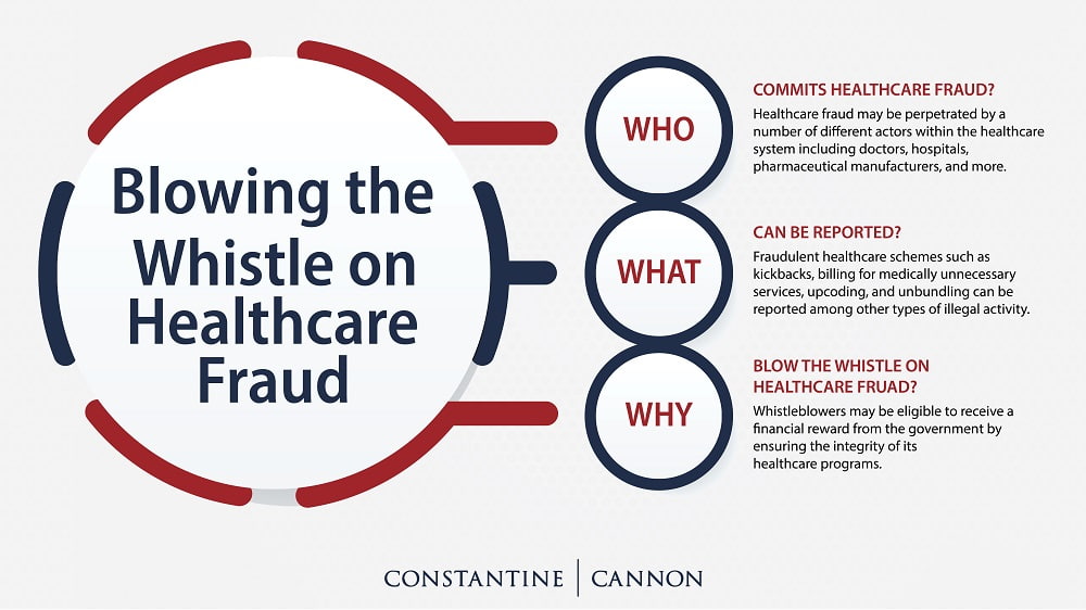 examples of whistleblowing in healthcare