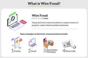 Fraud Examples Stcu Examples of Wire Frauds You Should Know