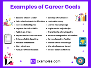Examples of Work to Boost Your Career