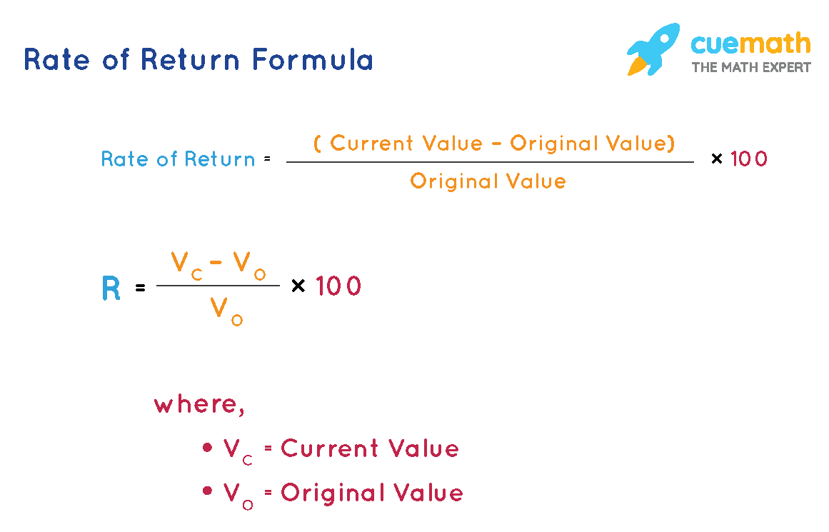 examples on how to calculate rate of return