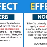 Examples to Understand Affect or Effect in Writing examples to understand affect or effect in writing