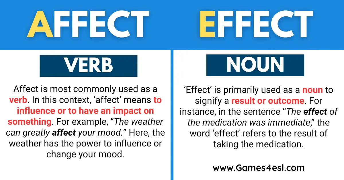 examples to understand affect or effect in writing