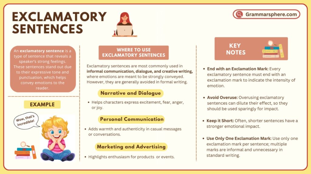 exclamatory sentence examples to enhance communication