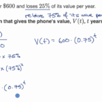 exponential decay function examples explained