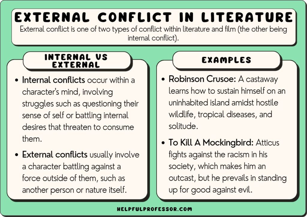external conflict definition with key examples