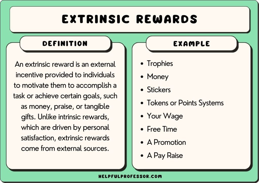 extrinsic rewards examples to boost motivation