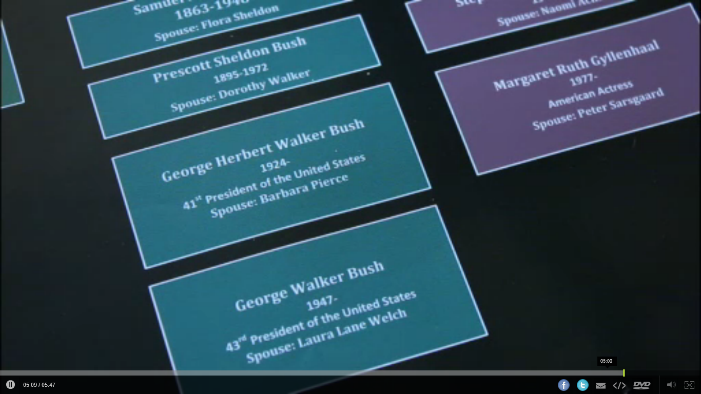 family history questions to uncover your roots
