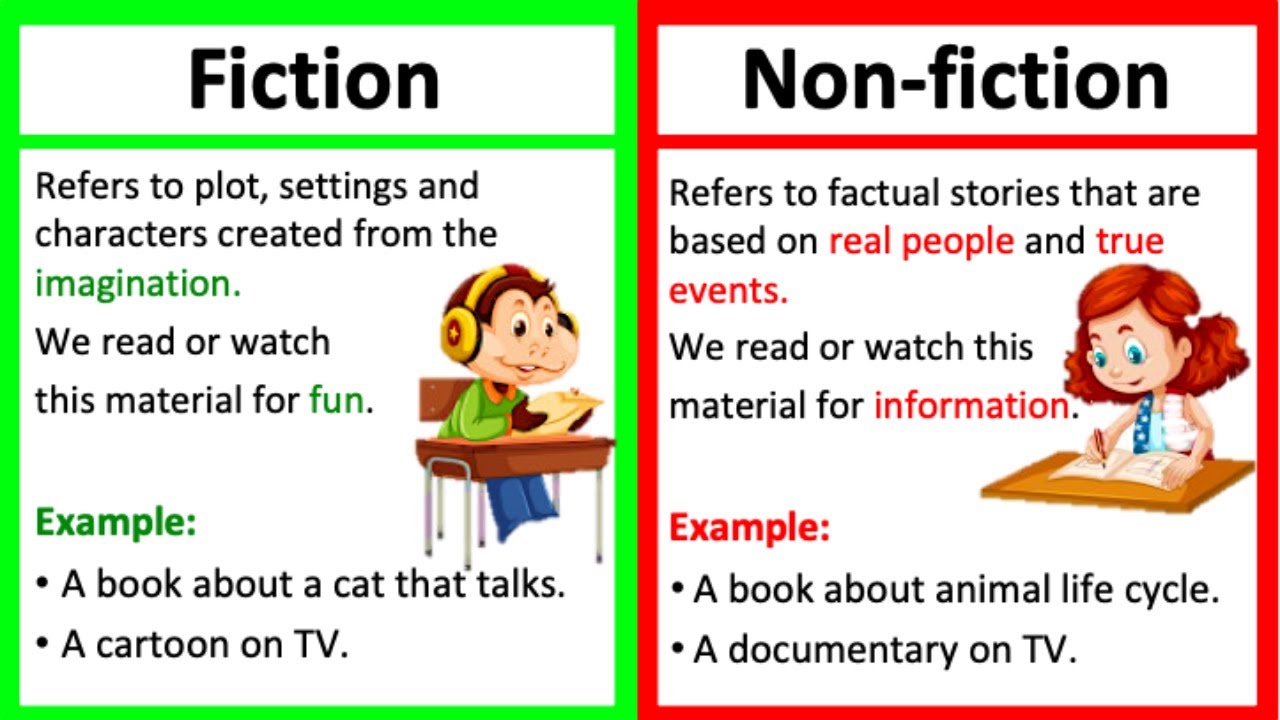 fiction or nonfiction meaning with examples