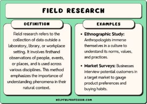 Observation Example Oil Field Field Observation Examples Across Various Contexts