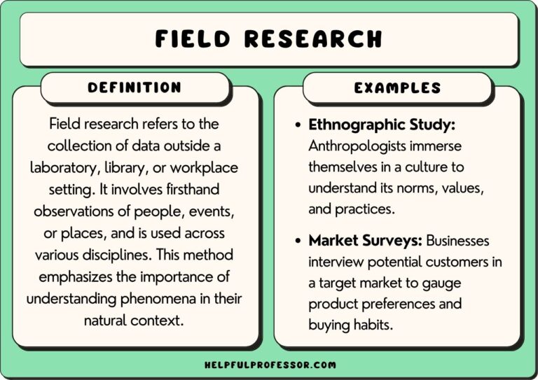 Observation Example Oil Field Field Observation Examples Across Various Contexts