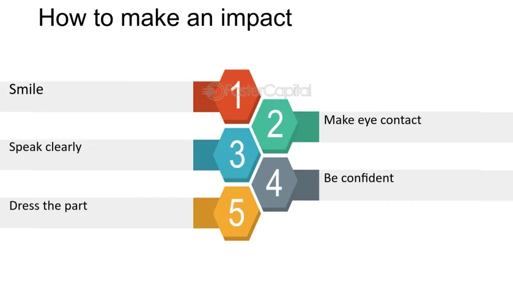 first impression examples to make a lasting impact