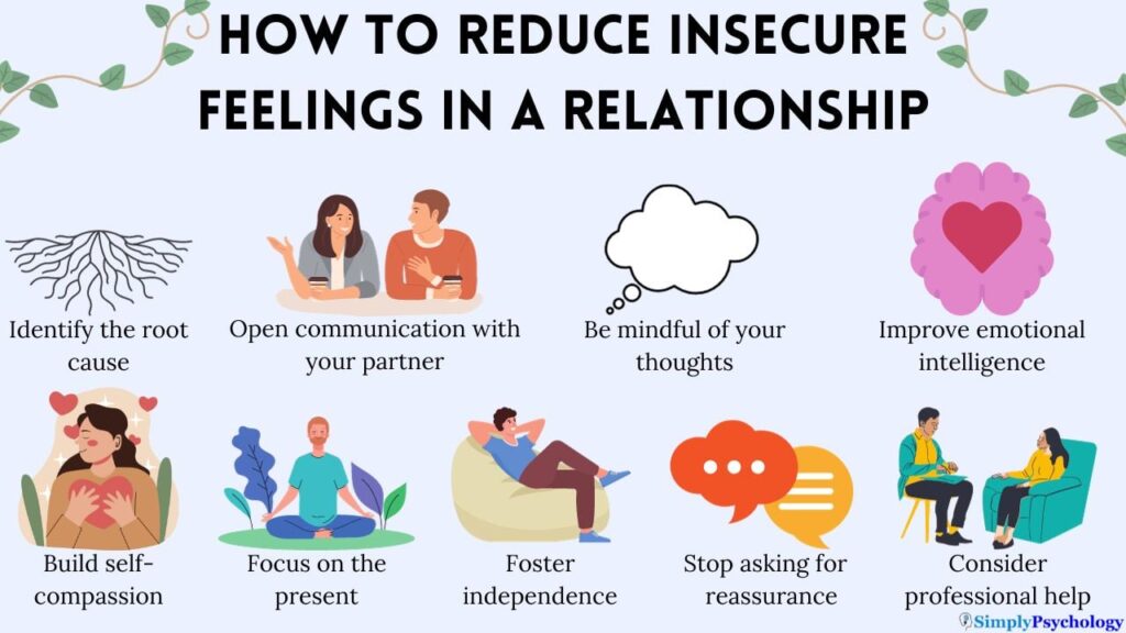 flaws in a relationship and how to overcome them