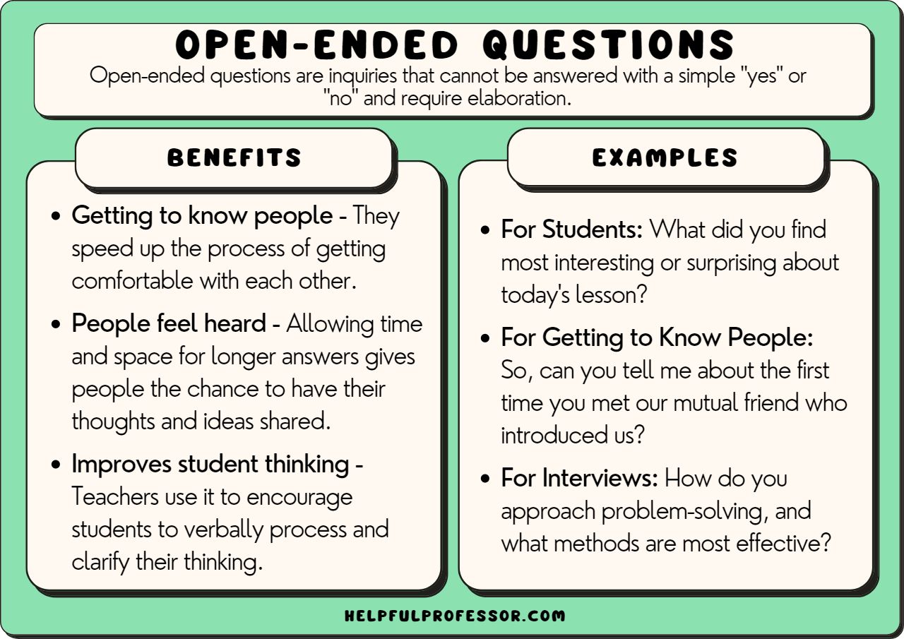 follow up questions examples to enhance conversations