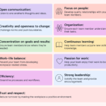 followership examples that drive team success