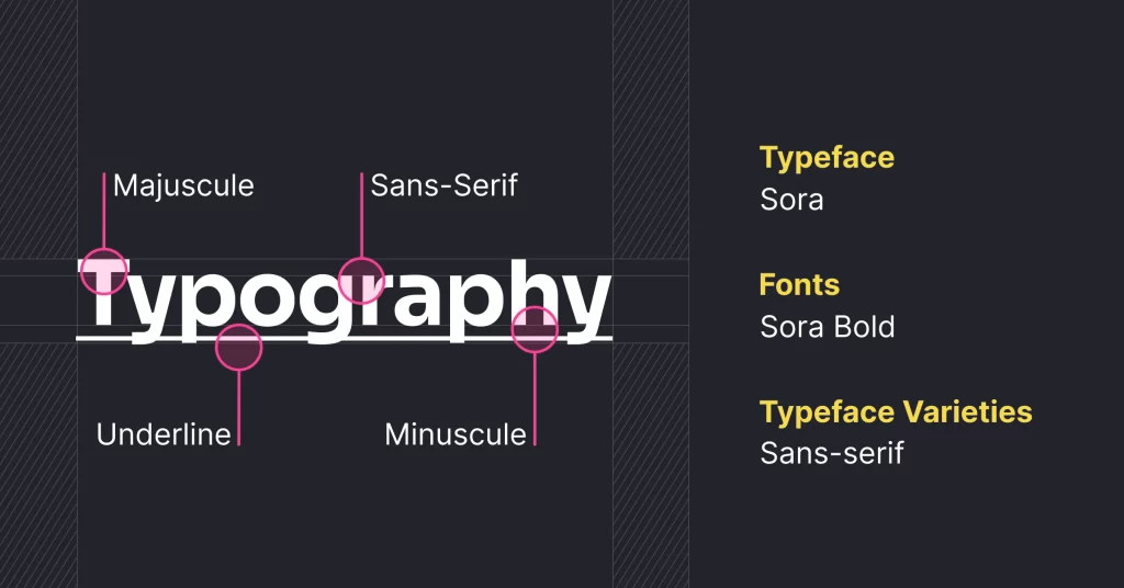font names and their impact on design choices