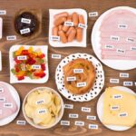 food additives examples you should know about