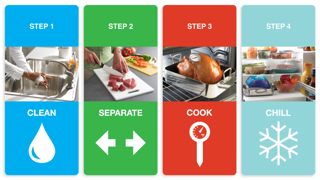 food safety rules everyone should follow