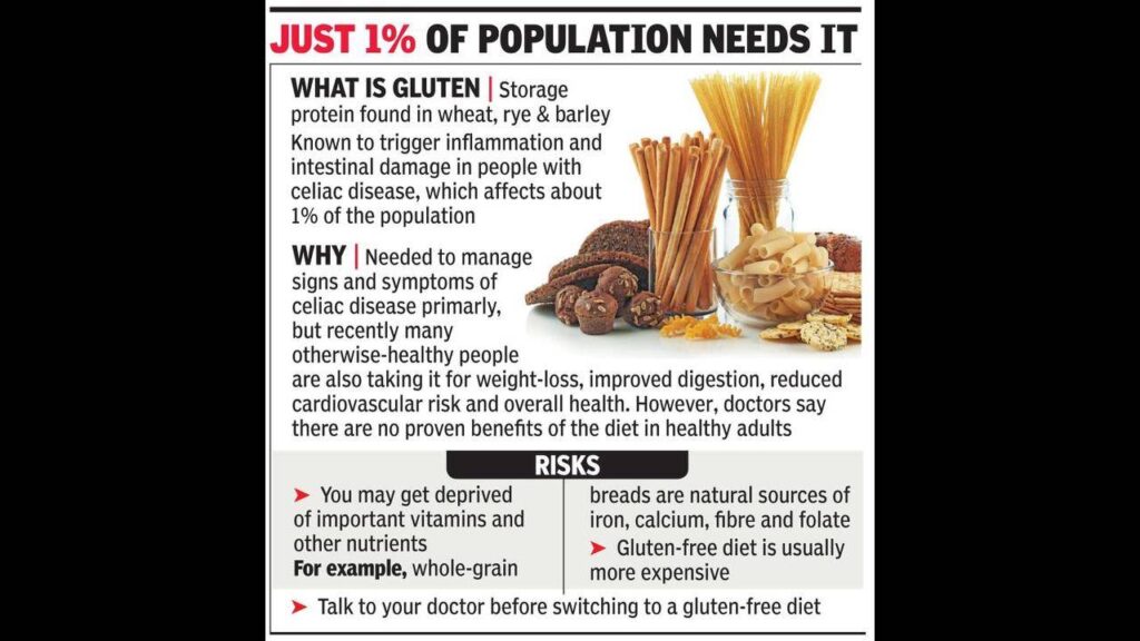 foods with gluten what to avoid in your diet